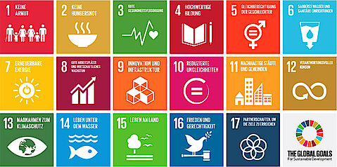 Logo Global Goals (Globale Ziele)