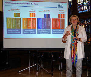 Prof. Dr.-Ing. Kerstin Kuchta (Foto Gisela Baudy)
