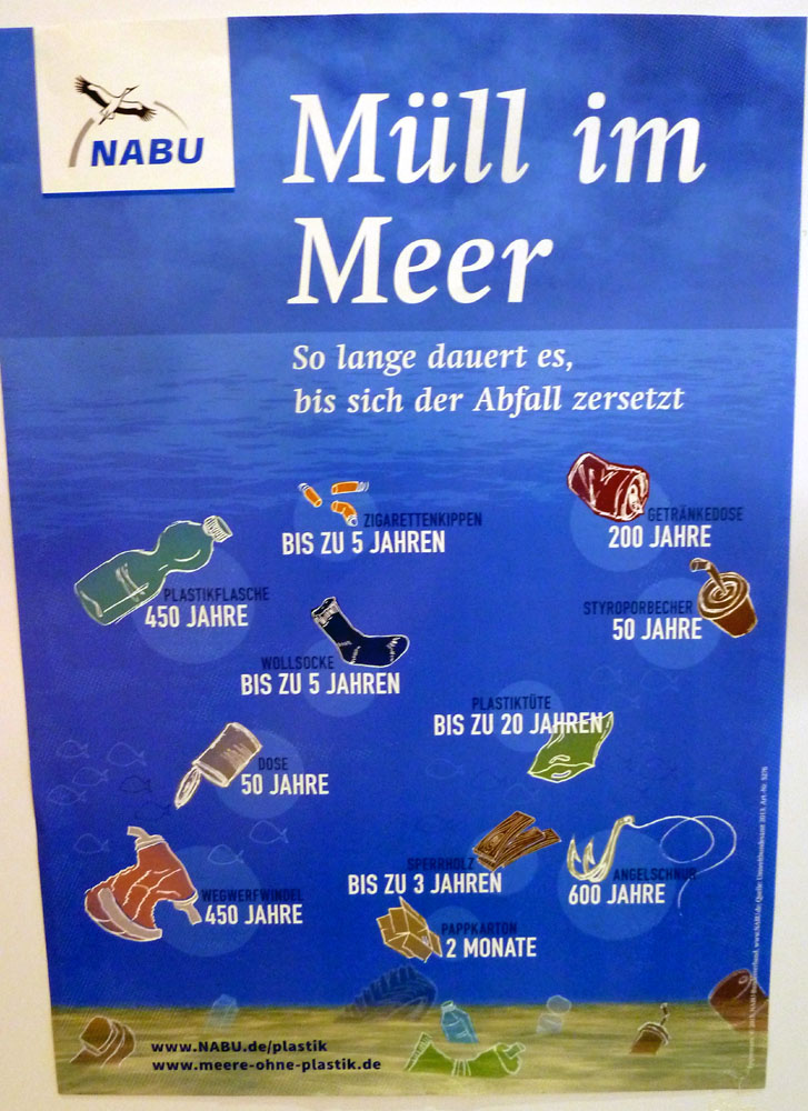 Plakat des NABU Hamburg (Foto Chris Baudy)
